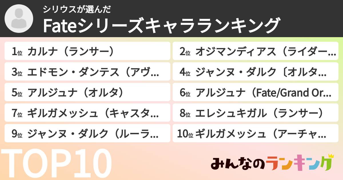 シリウスさんの「Fateシリーズキャラランキング」