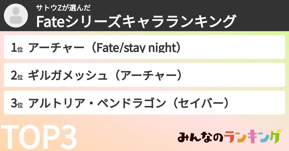 サトウZさんの「Fateシリーズキャラランキング」