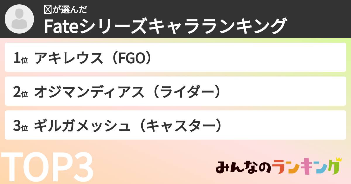❤︎さんの「Fateシリーズキャラランキング」