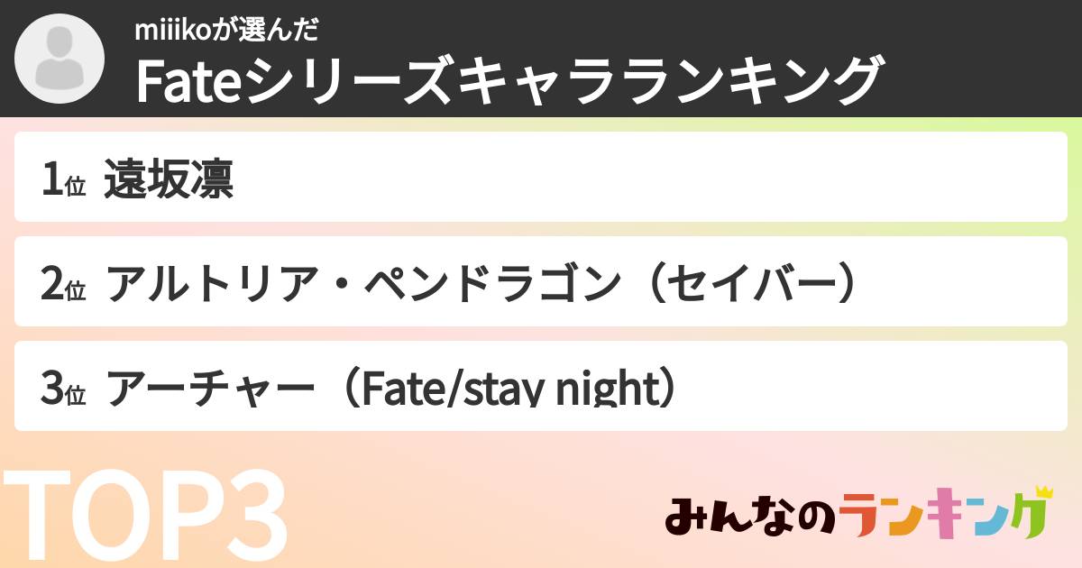 miiikoさんの「Fateシリーズキャラランキング」