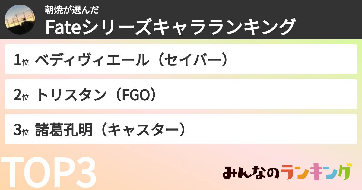 朝焼さんの「Fateシリーズキャラランキング」