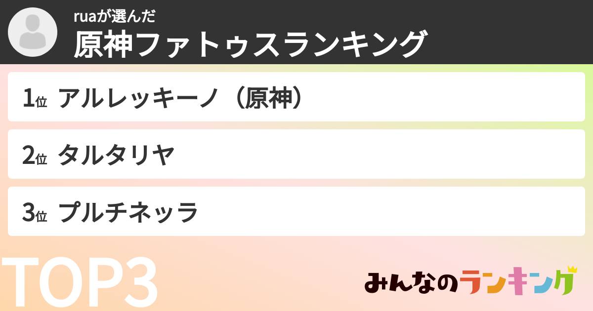 ruaさんの「原神ファトゥスランキング」