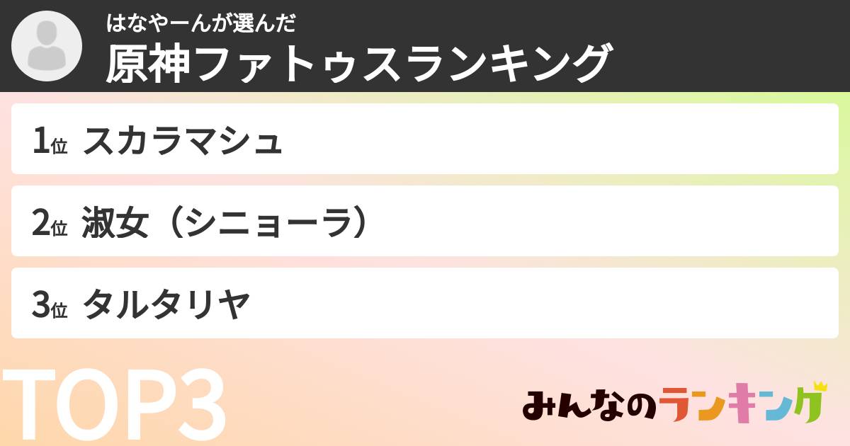 はなやーんさんの「原神ファトゥスランキング」