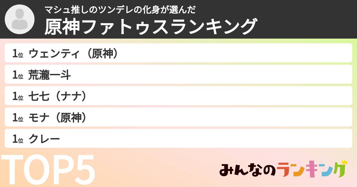 マシュ推しのツンデレの化身さんの「原神ファトゥスランキング」