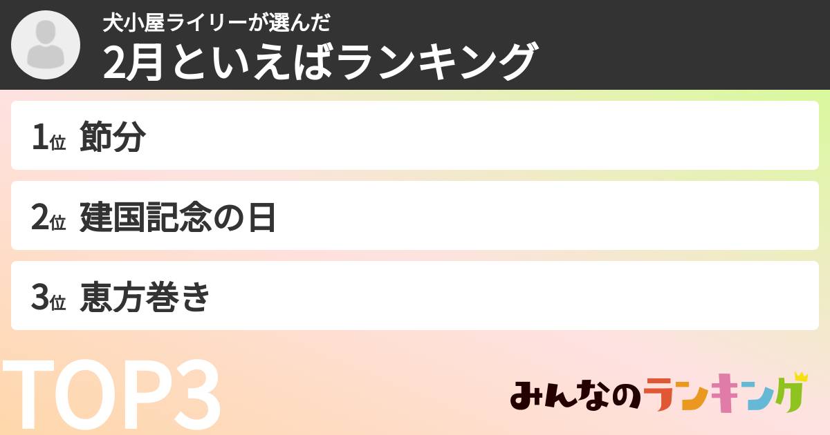 犬小屋ライリーさんの「2月といえばランキング」