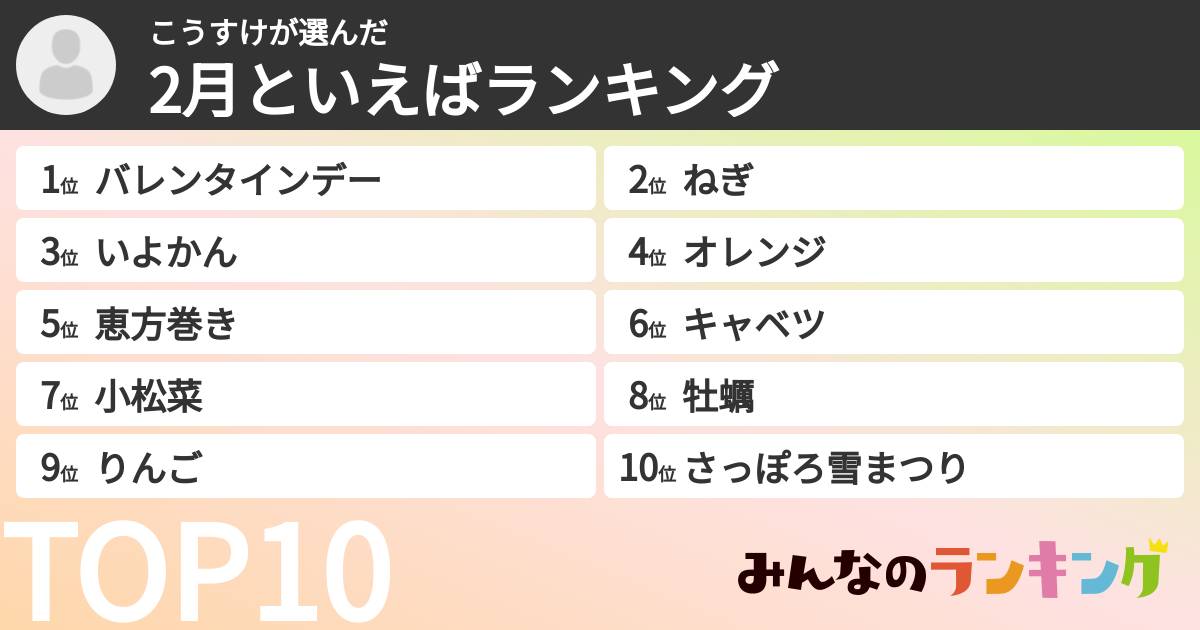 こうすけさんの「2月といえばランキング」