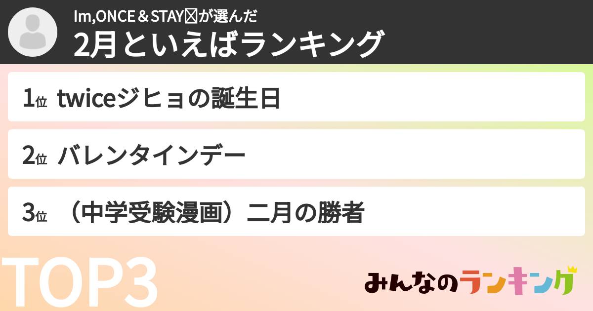 Im,ONCE＆STAY❤さんの「2月といえばランキング」