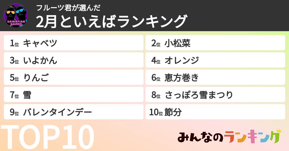 フルーツ君さんの「2月といえばランキング」