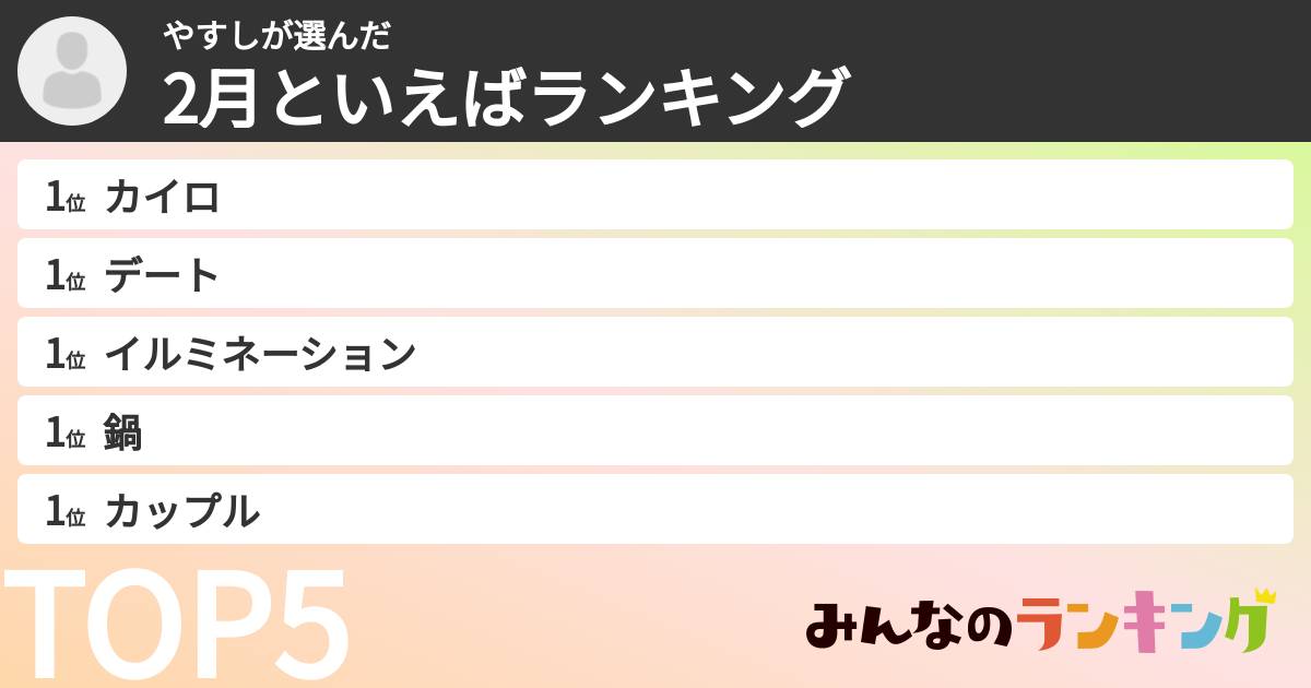 やすしさんの「2月といえばランキング」