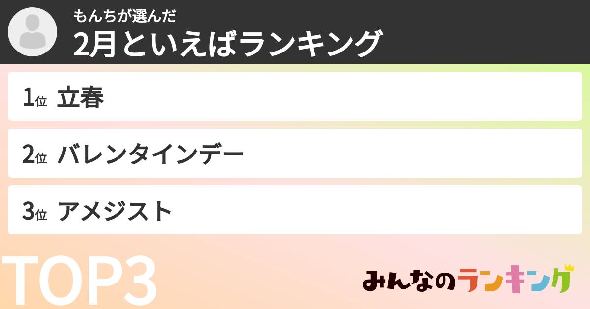 もんちさんの「2月といえばランキング」