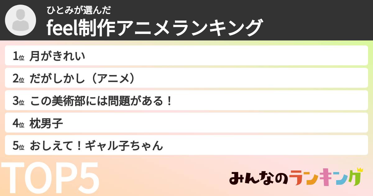 ひとみさんの「feel制作アニメランキング」