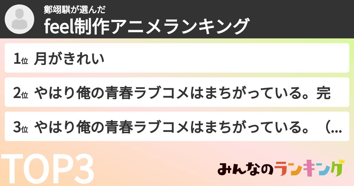 鄭翊騏さんの「feel制作アニメランキング」