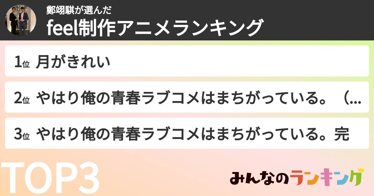 鄭翊騏さんの「feel制作アニメランキング」
