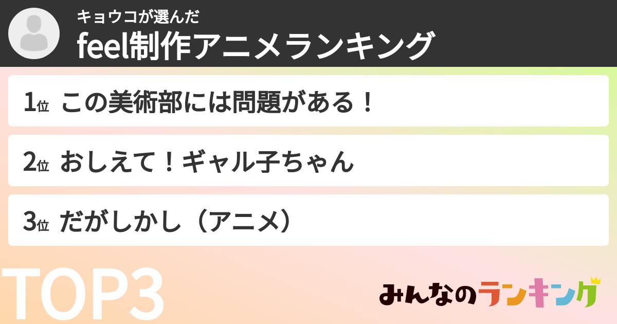 キョウコさんの「feel制作アニメランキング」