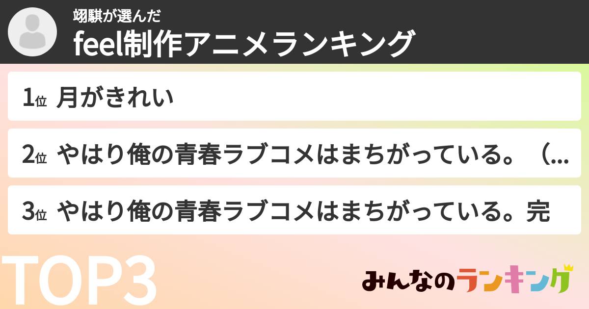 翊騏さんの「feel制作アニメランキング」