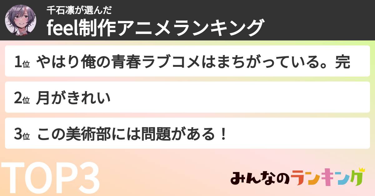 千石凛さんの「feel制作アニメランキング」