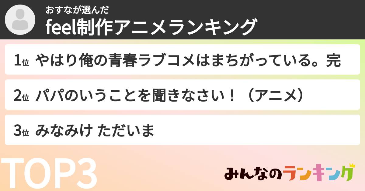 おすなさんの「feel制作アニメランキング」