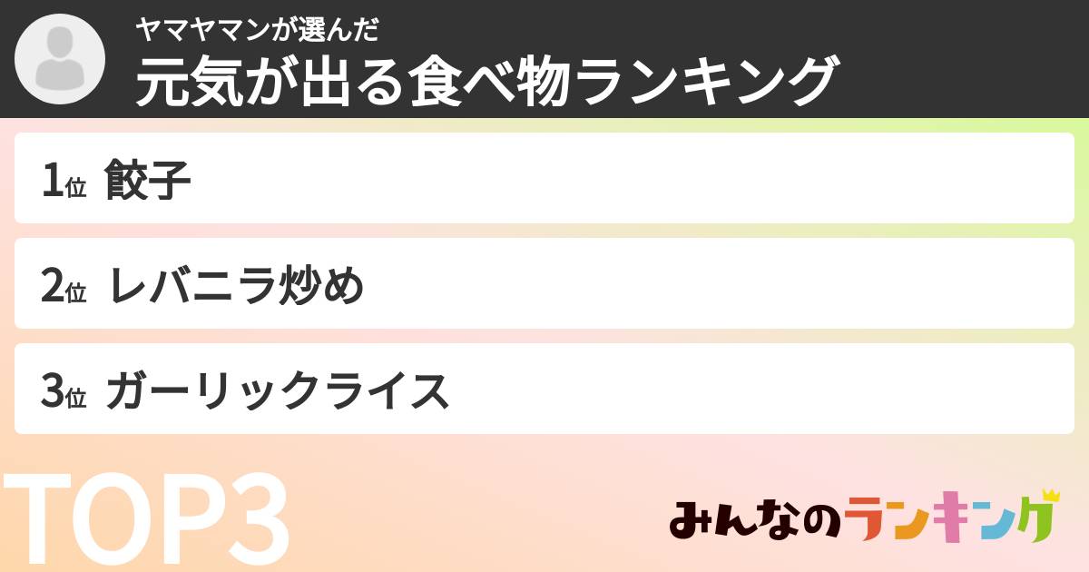 ヤマヤマンさんの「元気が出る食べ物ランキング」