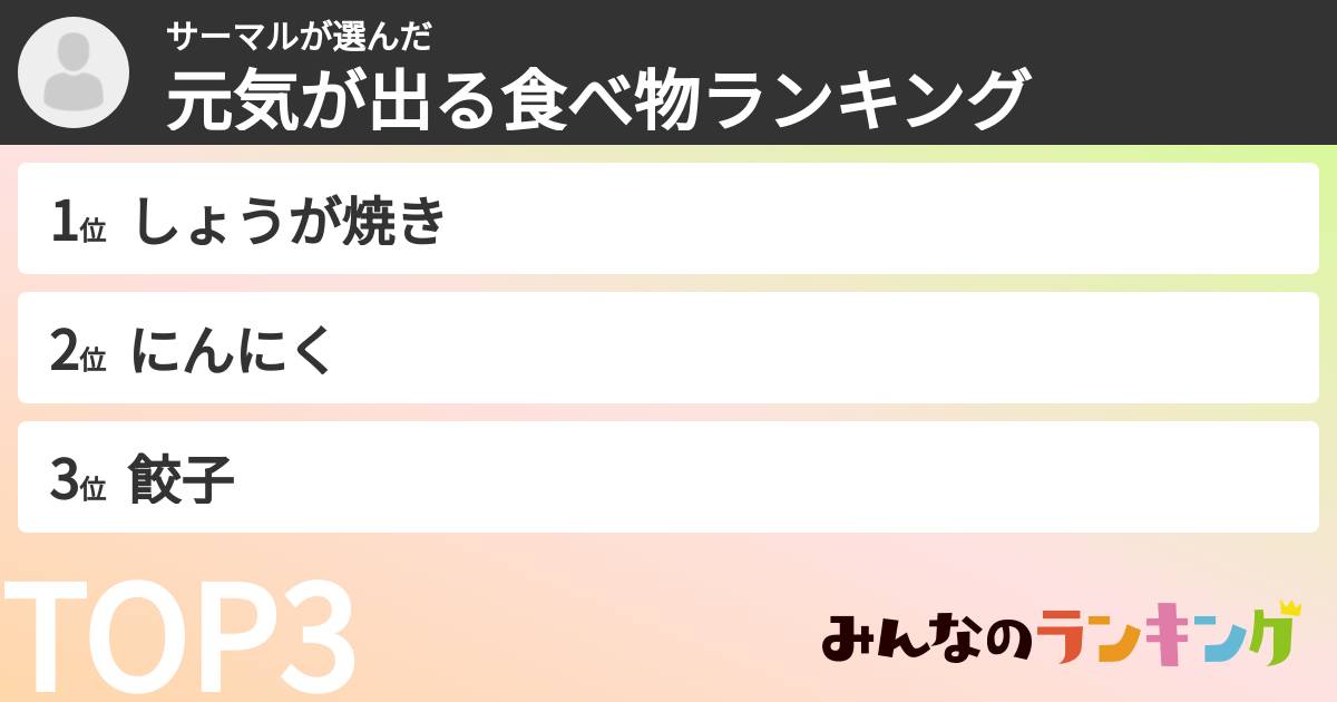 サーマルさんの「元気が出る食べ物ランキング」