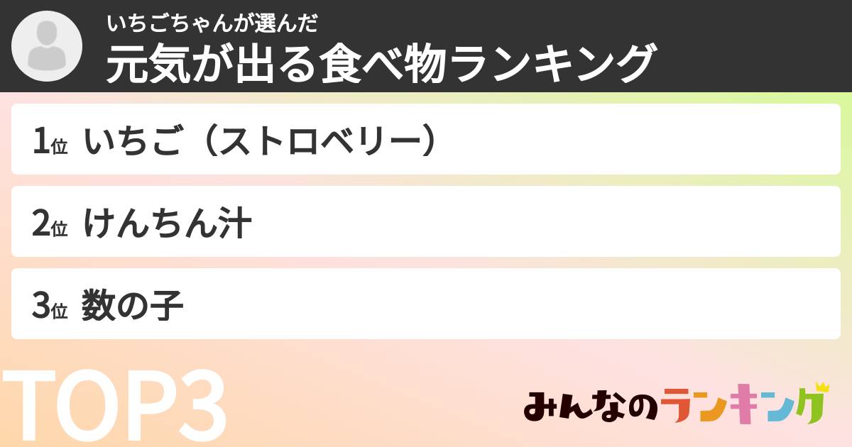 いちごちゃんさんの「元気が出る食べ物ランキング」