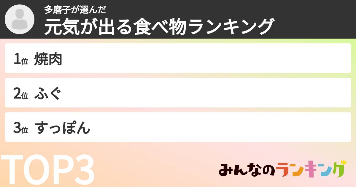 多磨子さんの「元気が出る食べ物ランキング」
