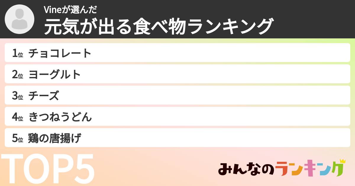 Vineさんの「元気が出る食べ物ランキング」