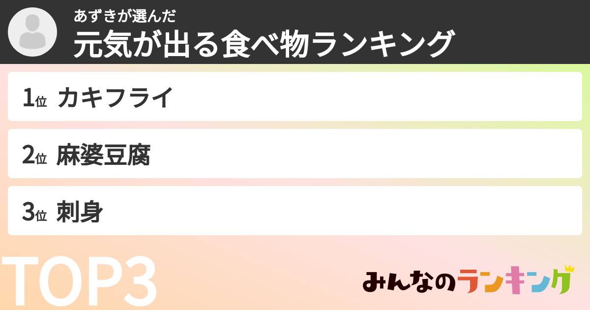 あずきさんの「元気が出る食べ物ランキング」