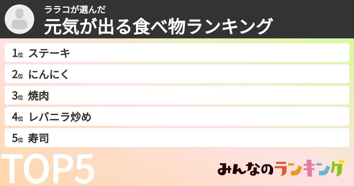 ララコさんの「元気が出る食べ物ランキング」