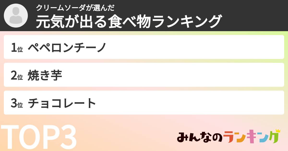 クリームソーダさんの「元気が出る食べ物ランキング」
