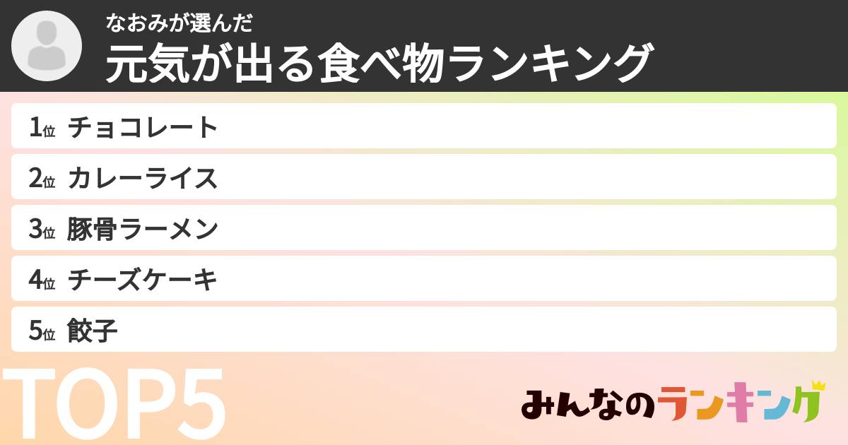 なおみさんの「元気が出る食べ物ランキング」