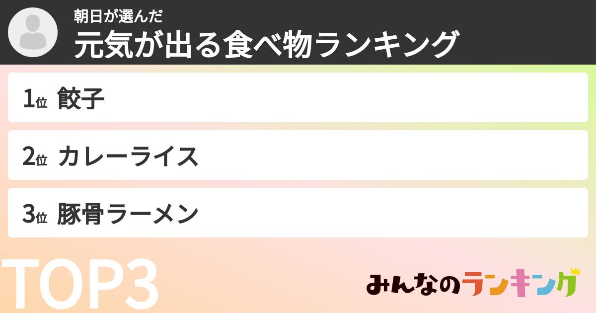 朝日さんの「元気が出る食べ物ランキング」