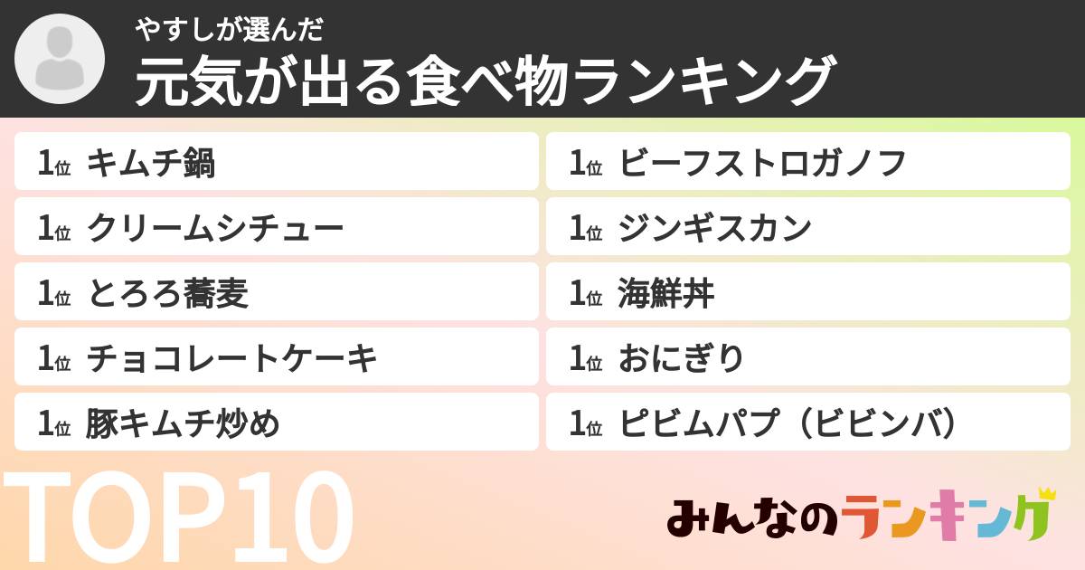 やすしさんの「元気が出る食べ物ランキング」