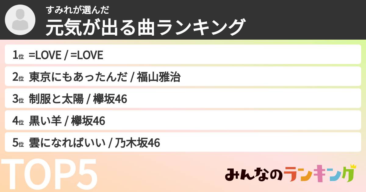 すみれさんの「元気が出る曲ランキング」