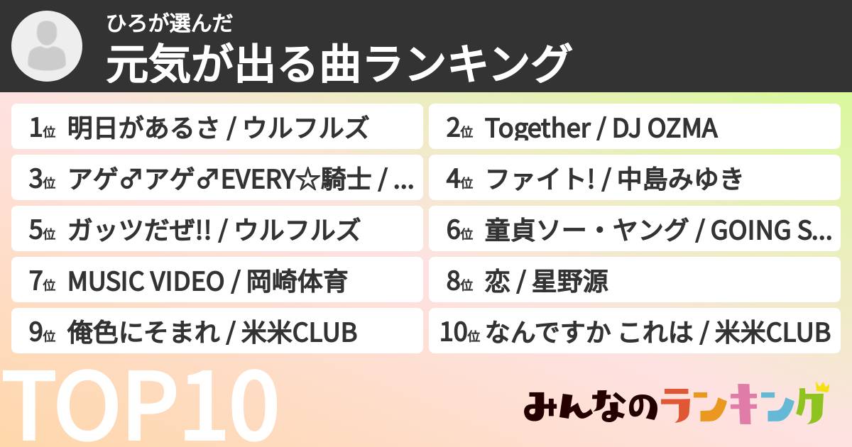 ひろさんの「元気が出る曲ランキング」