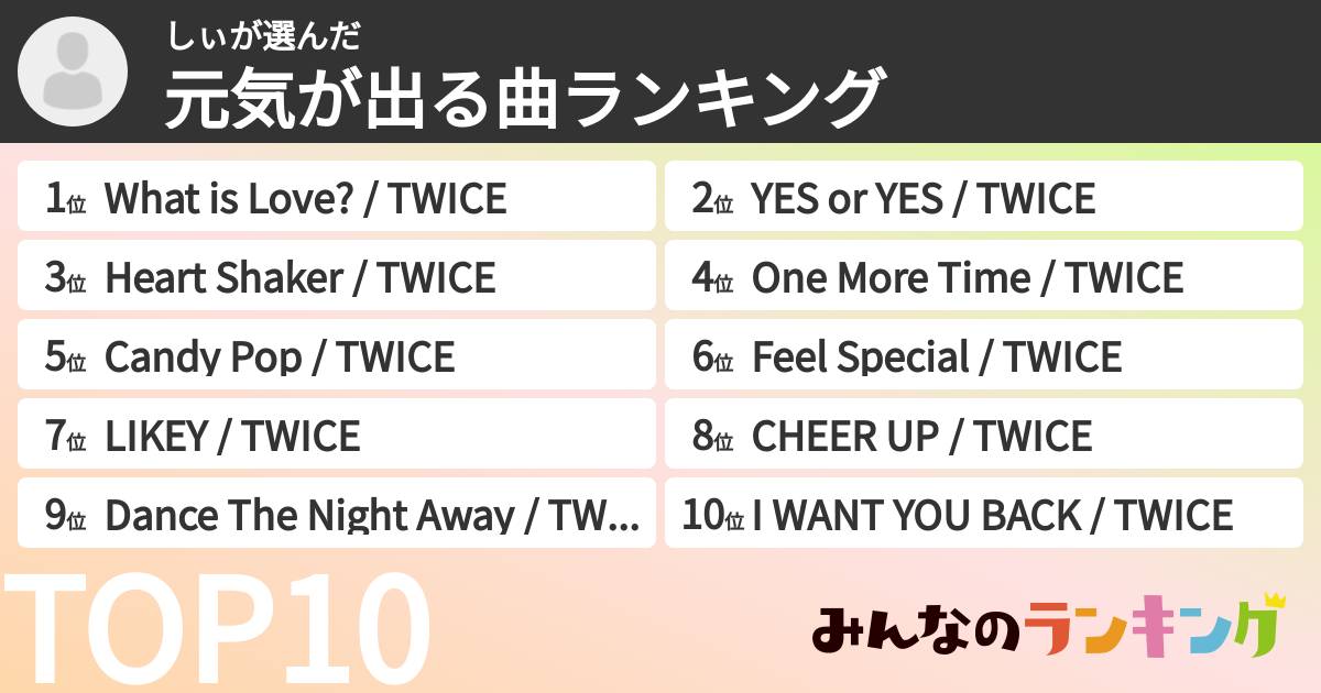 しぃさんの「元気が出る曲ランキング」