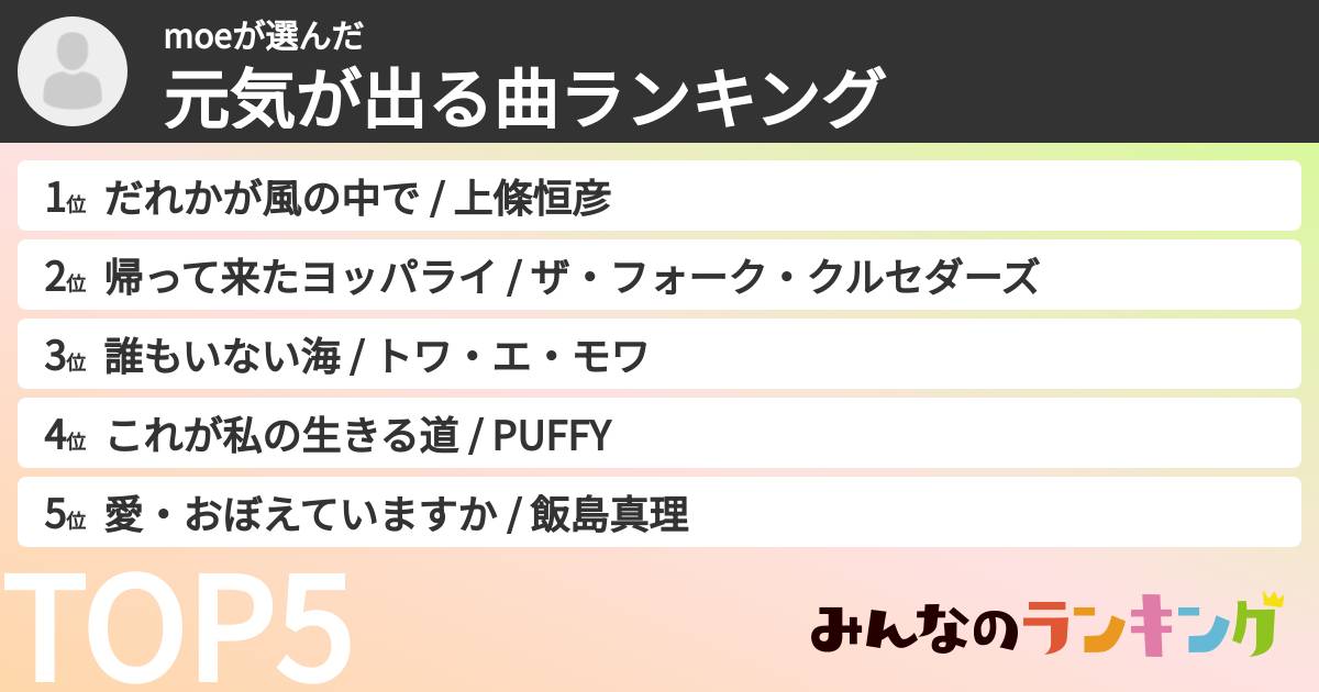 moeさんの「元気が出る曲ランキング」