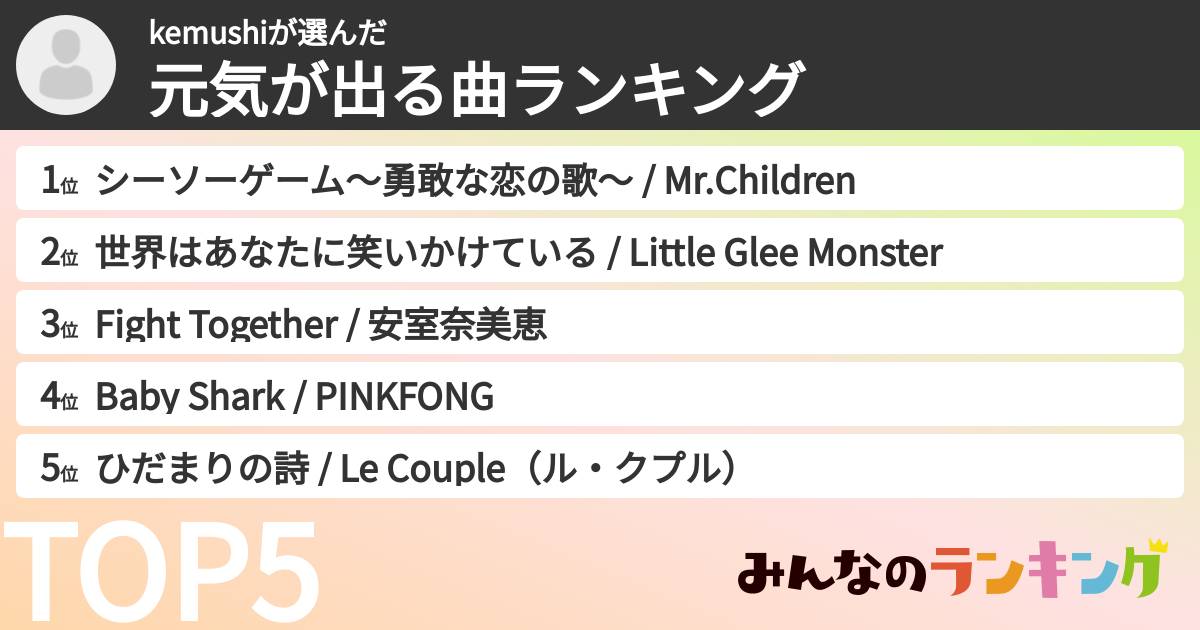 kemushiさんの「元気が出る曲ランキング」