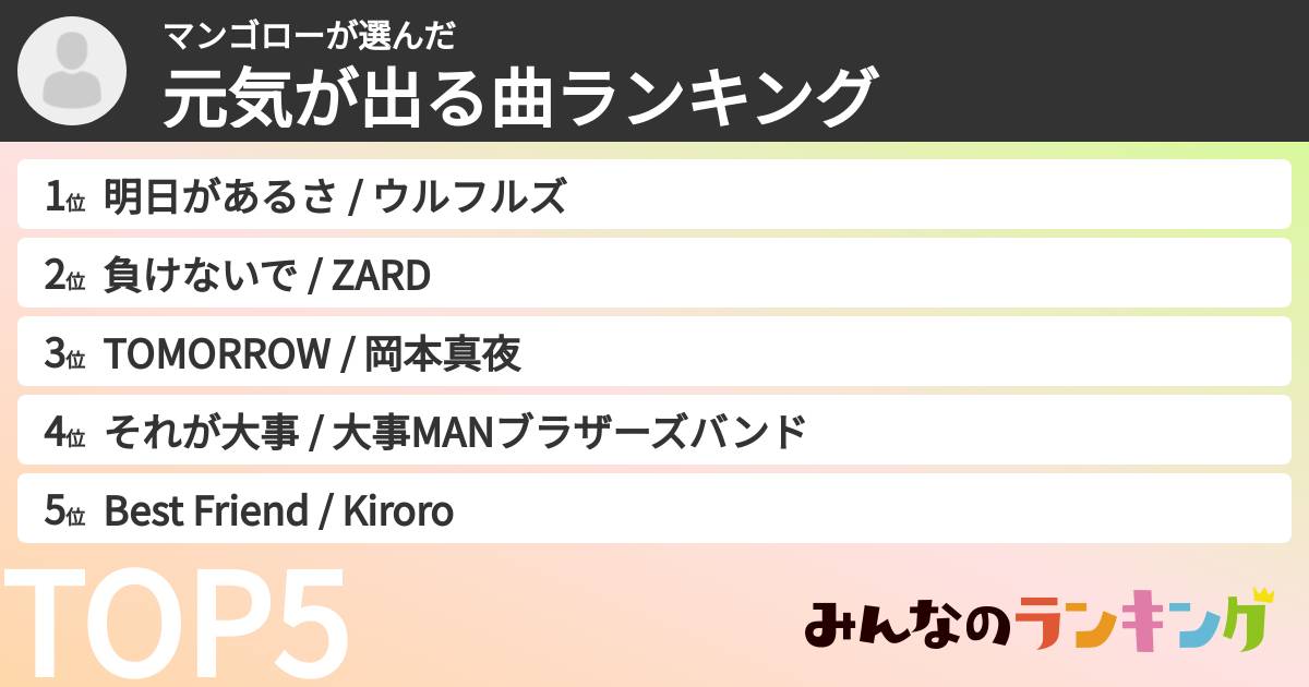 マンゴローさんの「元気が出る曲ランキング」