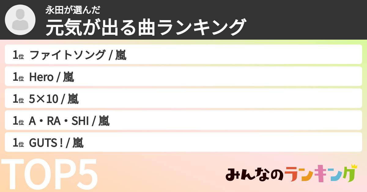 永田さんの「元気が出る曲ランキング」