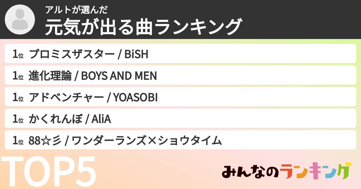 アルトさんの「元気が出る曲ランキング」