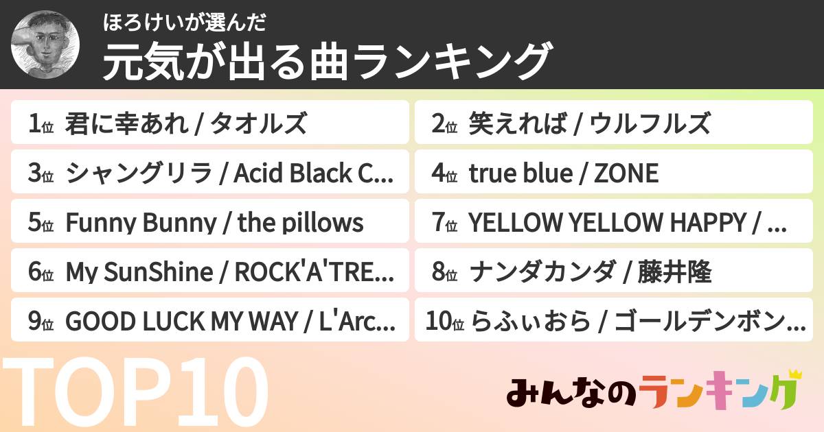 ほろけいさんの「元気が出る曲ランキング」