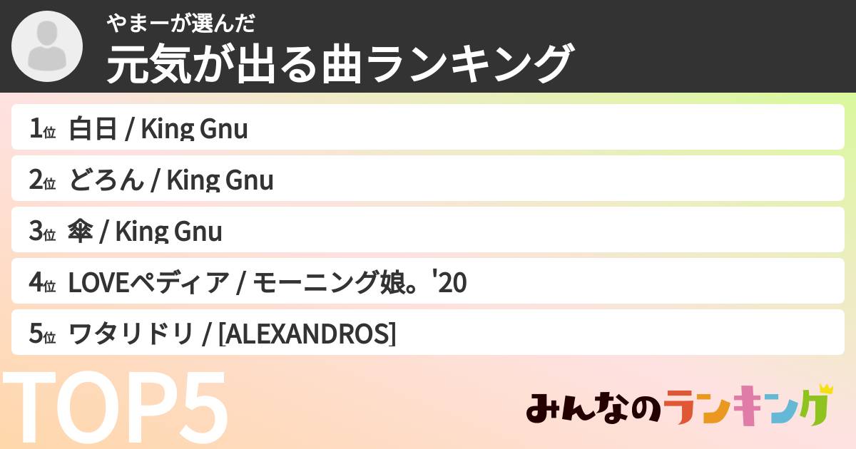 やまーさんの「元気が出る曲ランキング」
