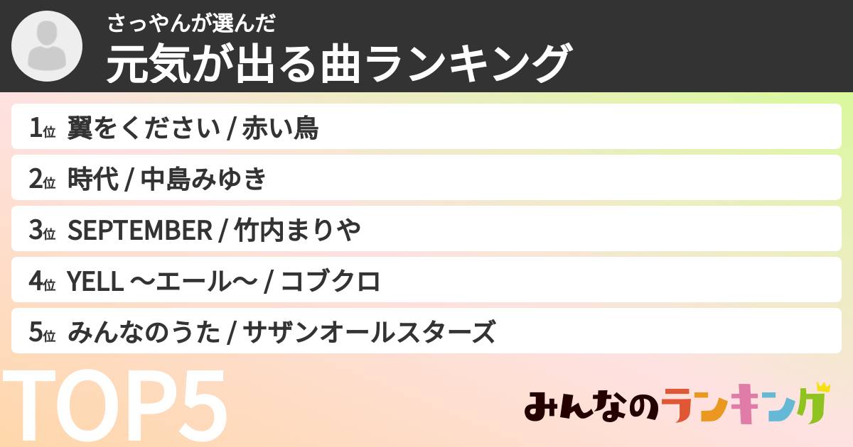 さっやんさんの「元気が出る曲ランキング」