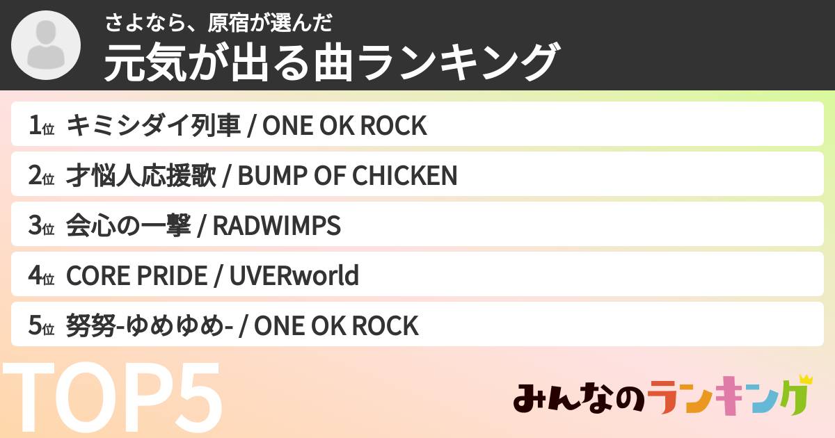 さよなら、原宿さんの「元気が出る曲ランキング」
