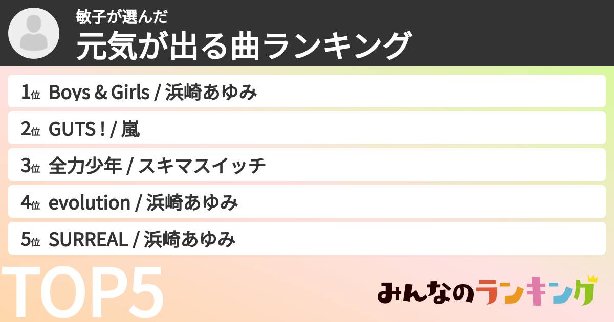 敏子さんの「元気が出る曲ランキング」