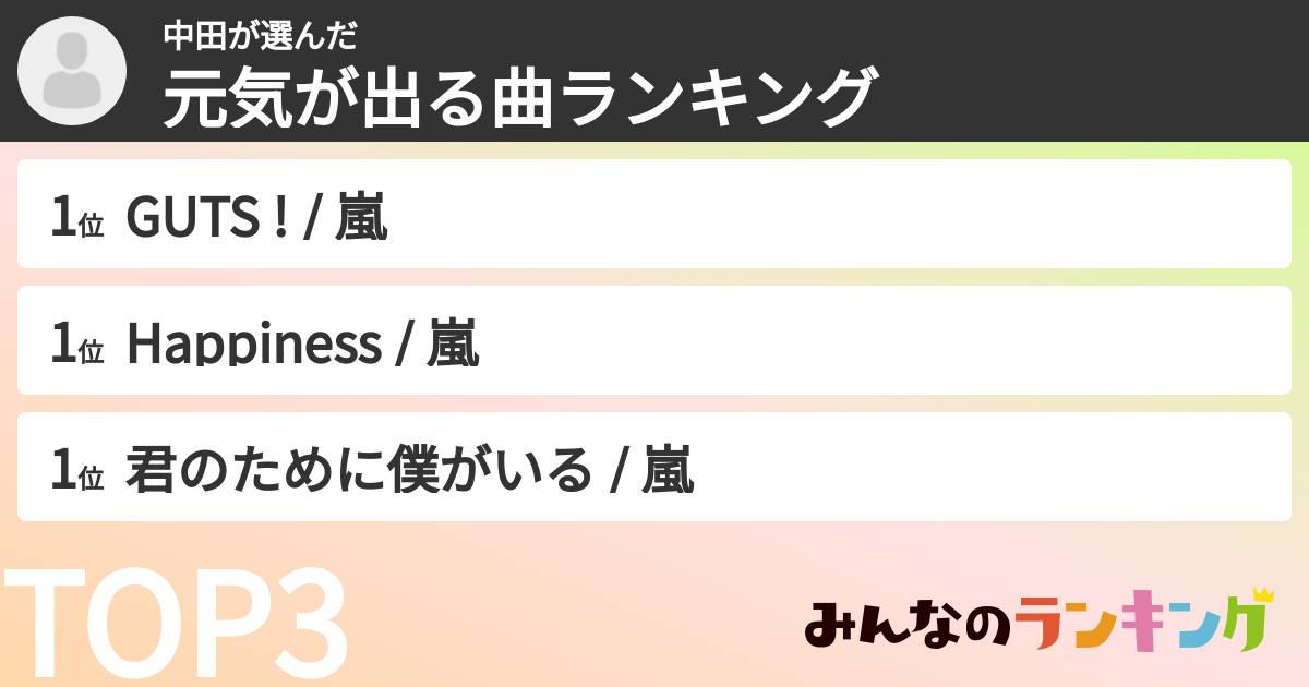 中田さんの「元気が出る曲ランキング」