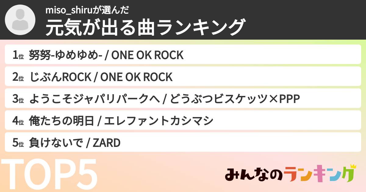 miso_shiruさんの「元気が出る曲ランキング」