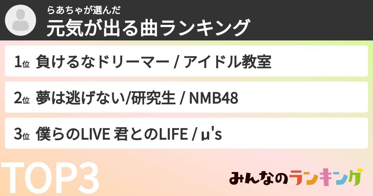 らあちゃさんの「元気が出る曲ランキング」