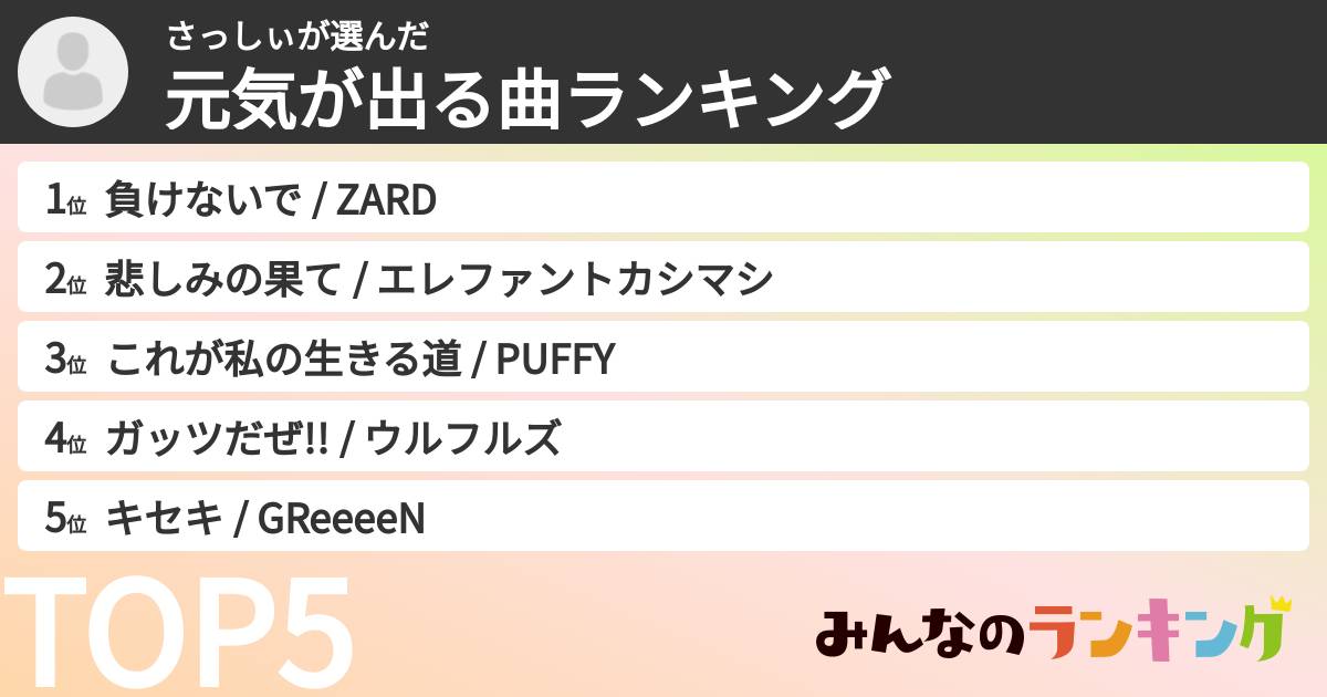 さっしぃさんの「元気が出る曲ランキング」