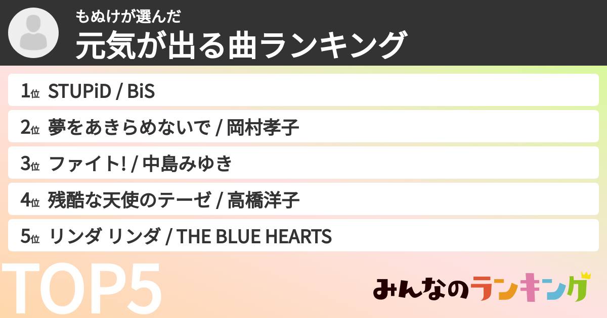 もぬけさんの「元気が出る曲ランキング」
